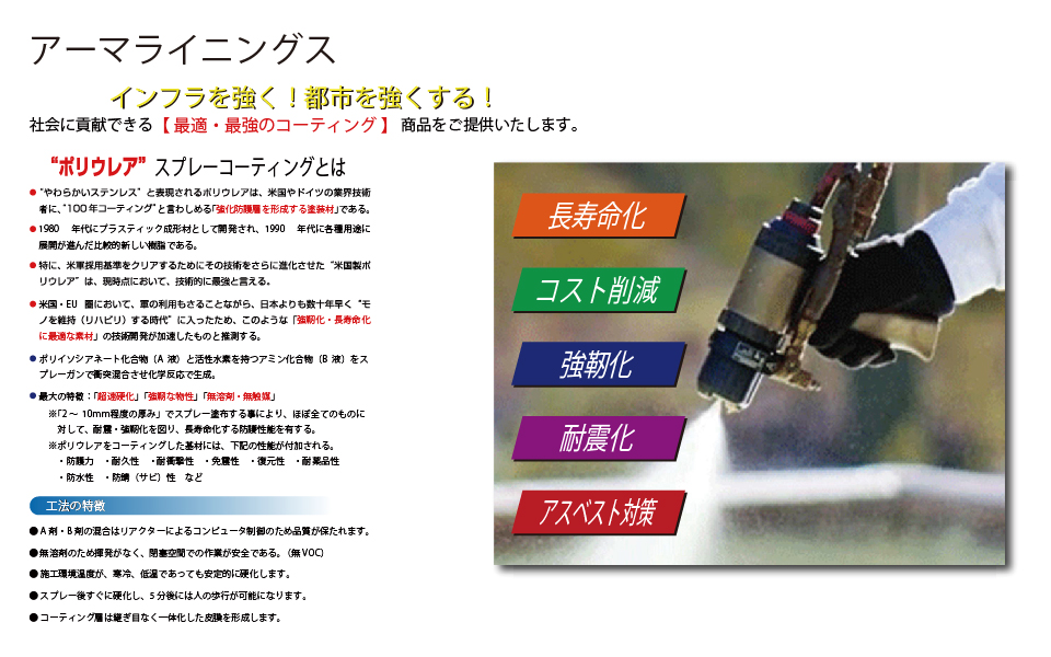 アーマライニングス