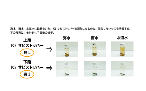 H２サビストッパー